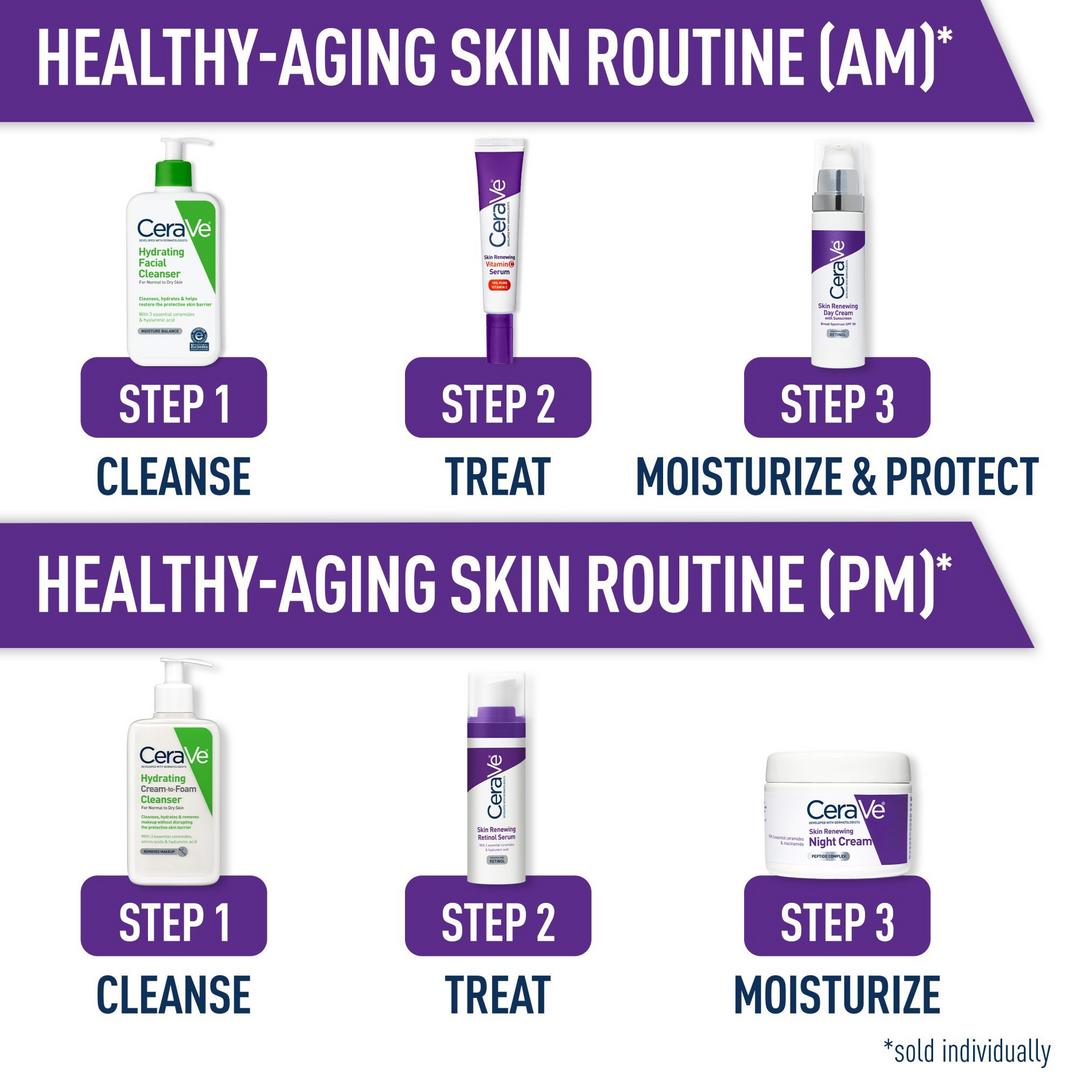 Crème de nuit régénératrice CeraVe, hydratant visage pour tous types de peau.