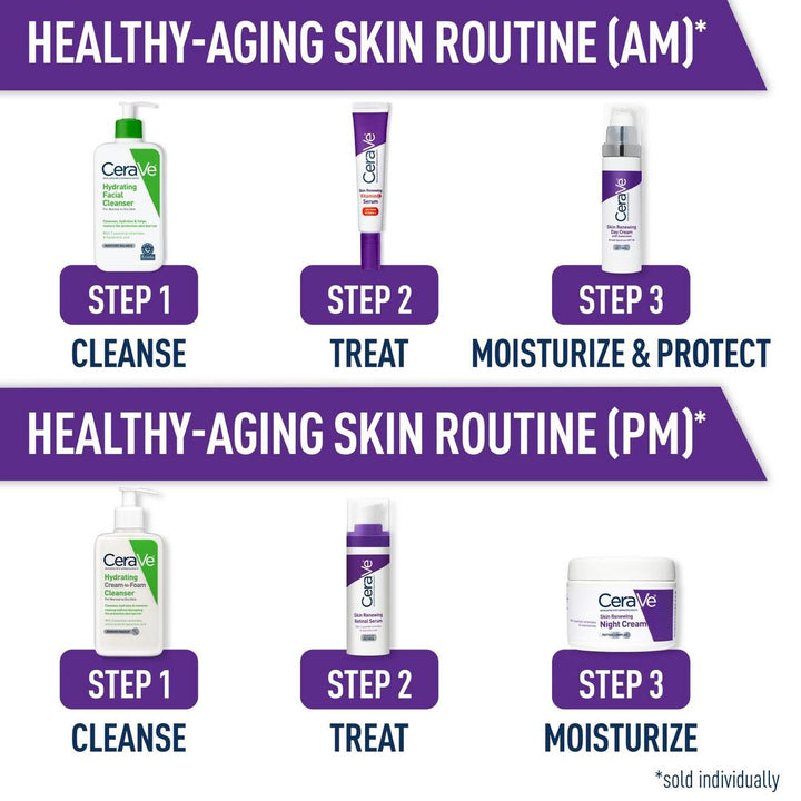 Crème de nuit régénératrice CeraVe, hydratant visage pour tous types de peau.