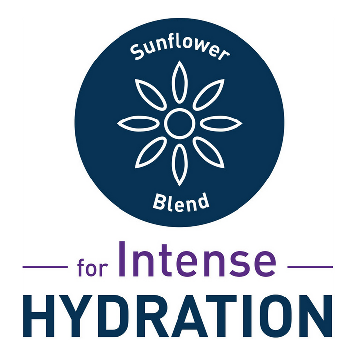 CeraVe Skin Renewing Gel Oil