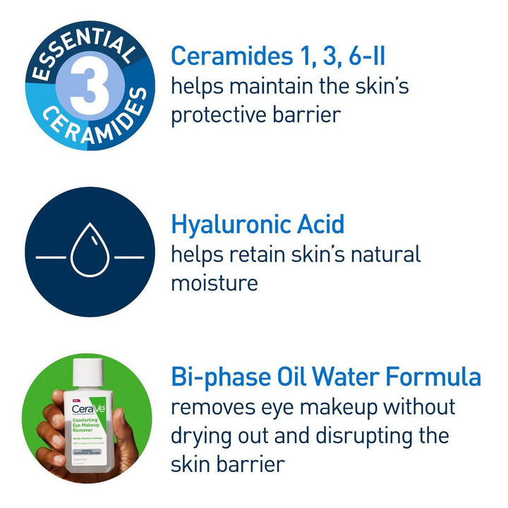 CeraVe Comforting Eye Makeup Remover