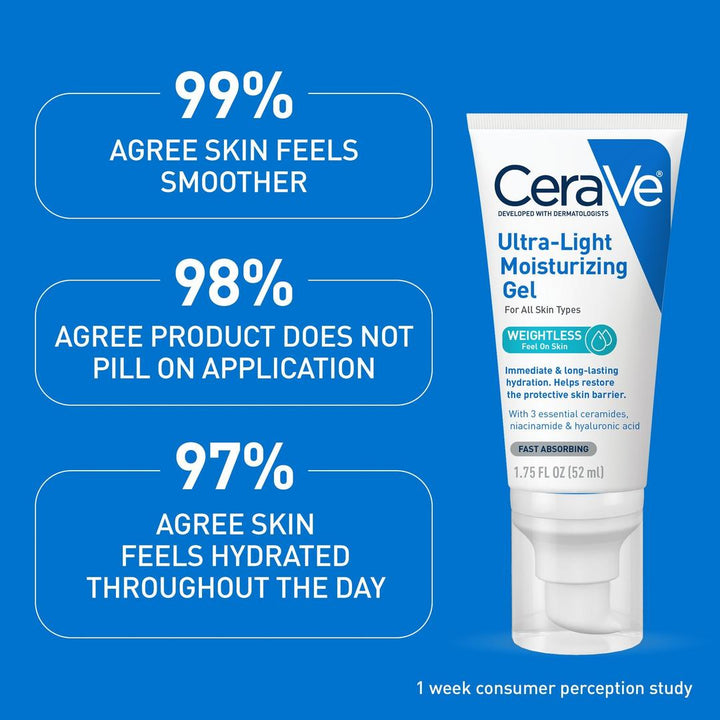 CeraVe - Gel visage ultra-léger à l'acide hyaluronique - 52 ml