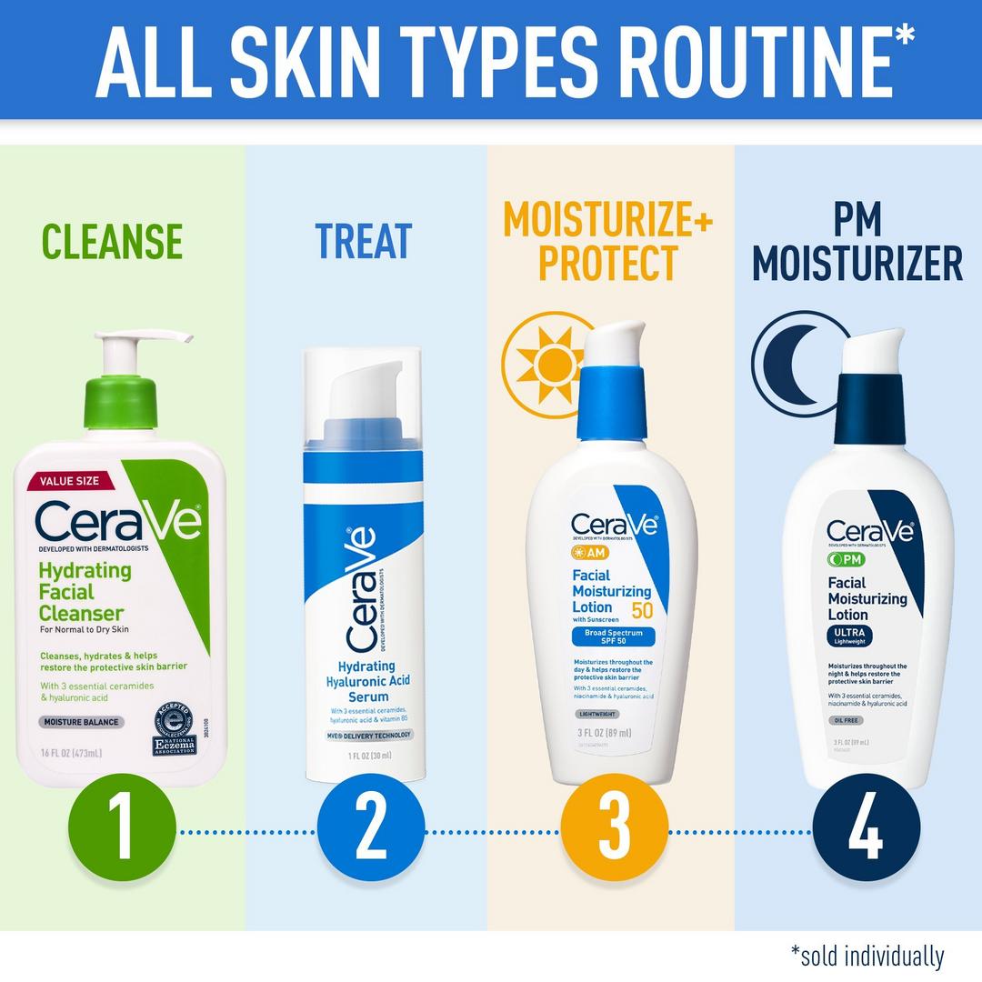 Lotion hydratante visage CeraVe AM avec SPF 50 pour peaux mixtes à grasses