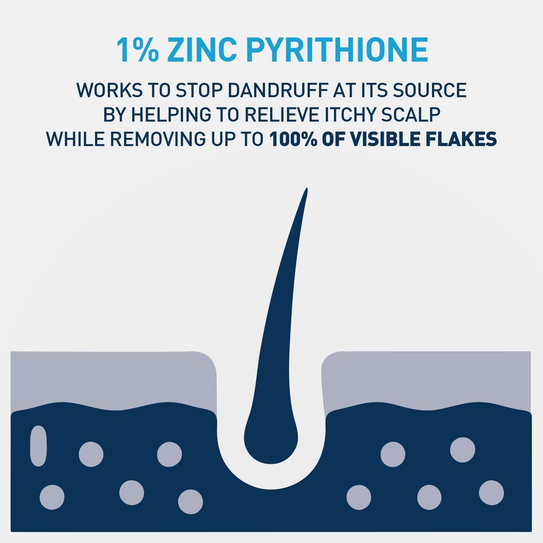 CeraVe Anti-Dandruff Hydrating Shampoo