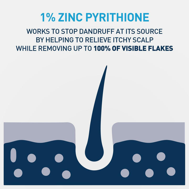 CeraVe Anti-Dandruff Hydrating Shampoo