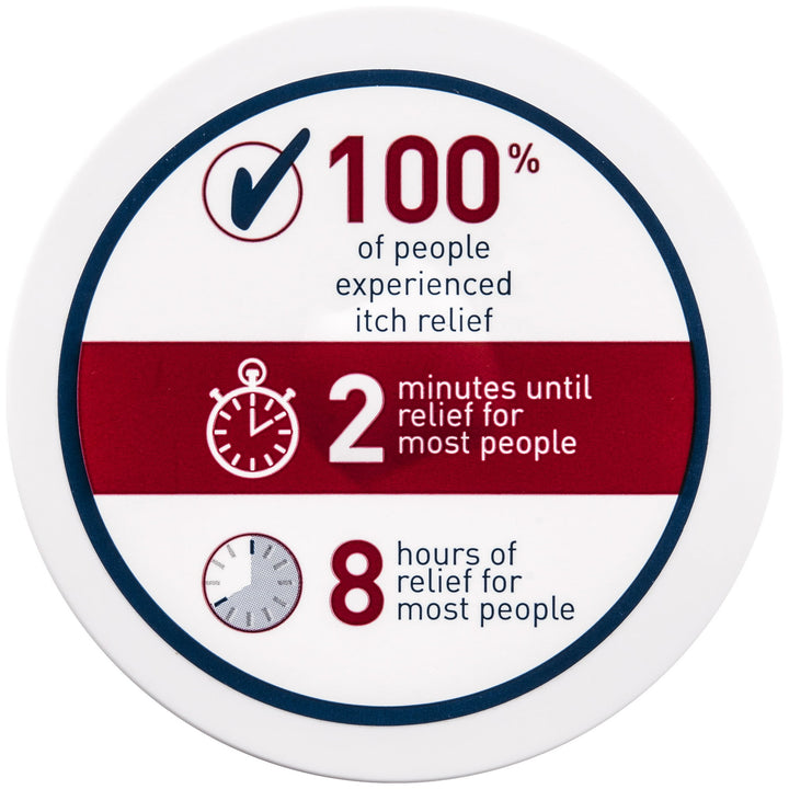 CeraVe Moisturizing Cream for Itch Relief