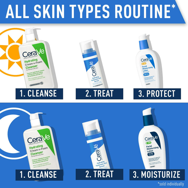 Cerave - Hydrating Hyaluronic Acid Serum - 30ml