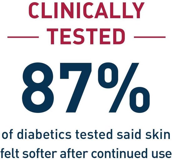 CeraVe Body Wash pour médicaments contre le diabète - 296 ml