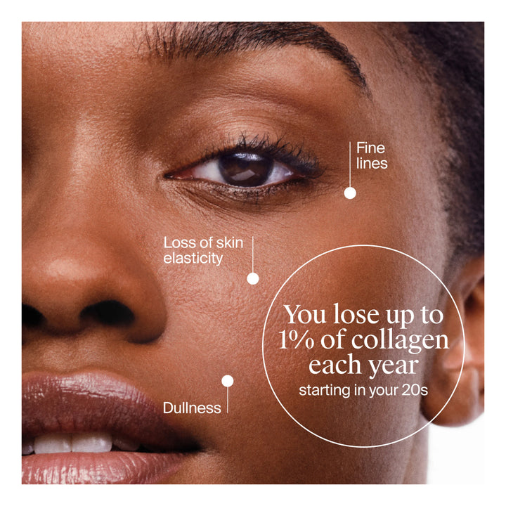 Neutrogena - Collagen Bank Moisturizer Broad Spectrum SPF 30 - 59ml