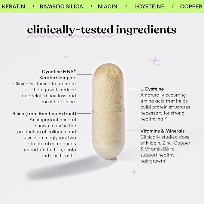 Lemme Grow Haar & Hoofdhuid Supplement