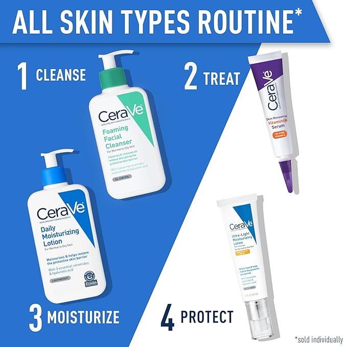 CeraVe Daily Moisturizing Lotion