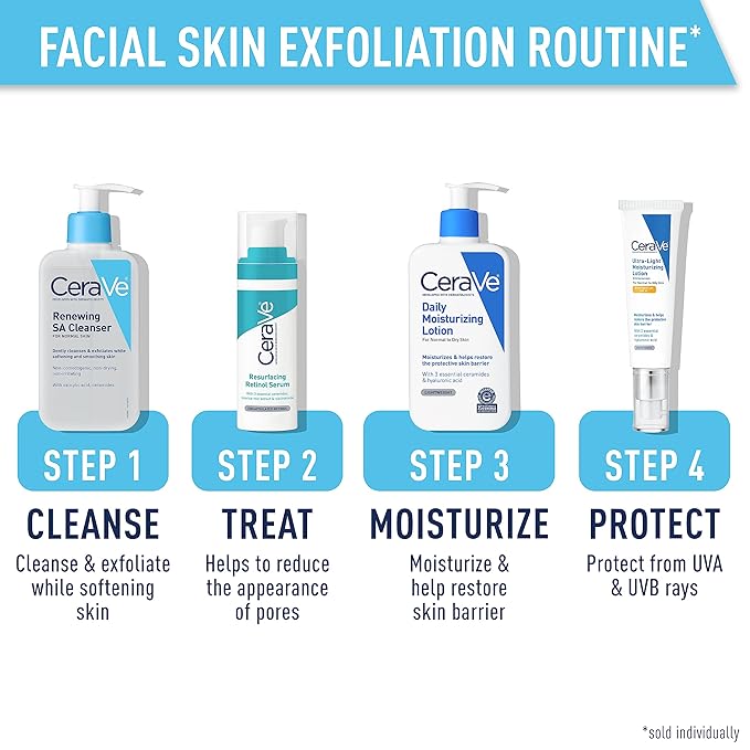 CeraVe Renewing SA Cleanser