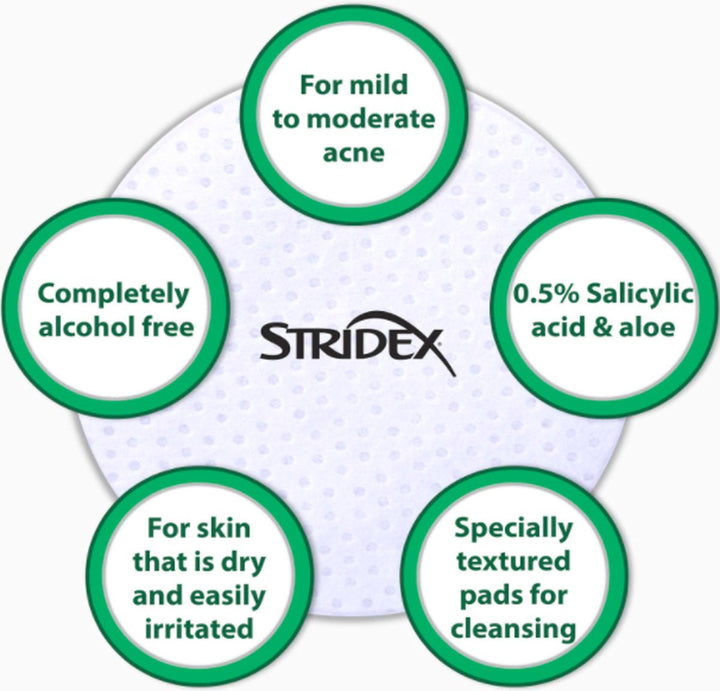 Stridex - Sensitive with Aloe - Alcohol Free - 55 Soft Touch Pads