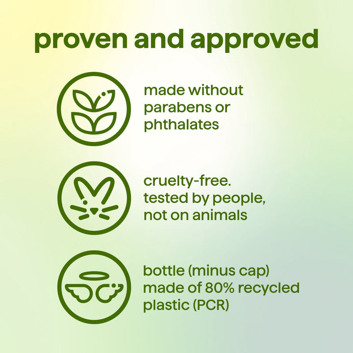 Method Mindful Matcha Body Wash with Plant-Based Cleansers