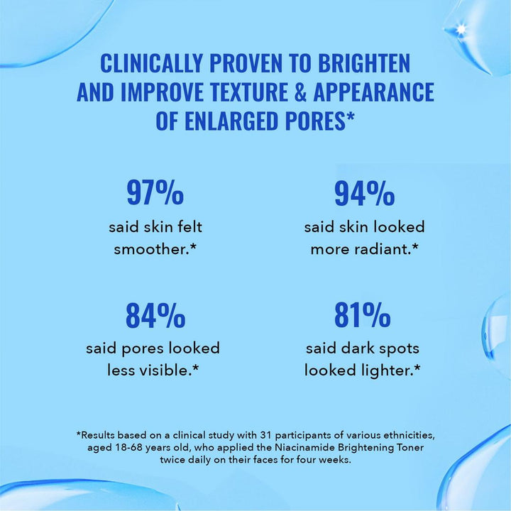 Good Molecules Niacinamide Brightening Toner