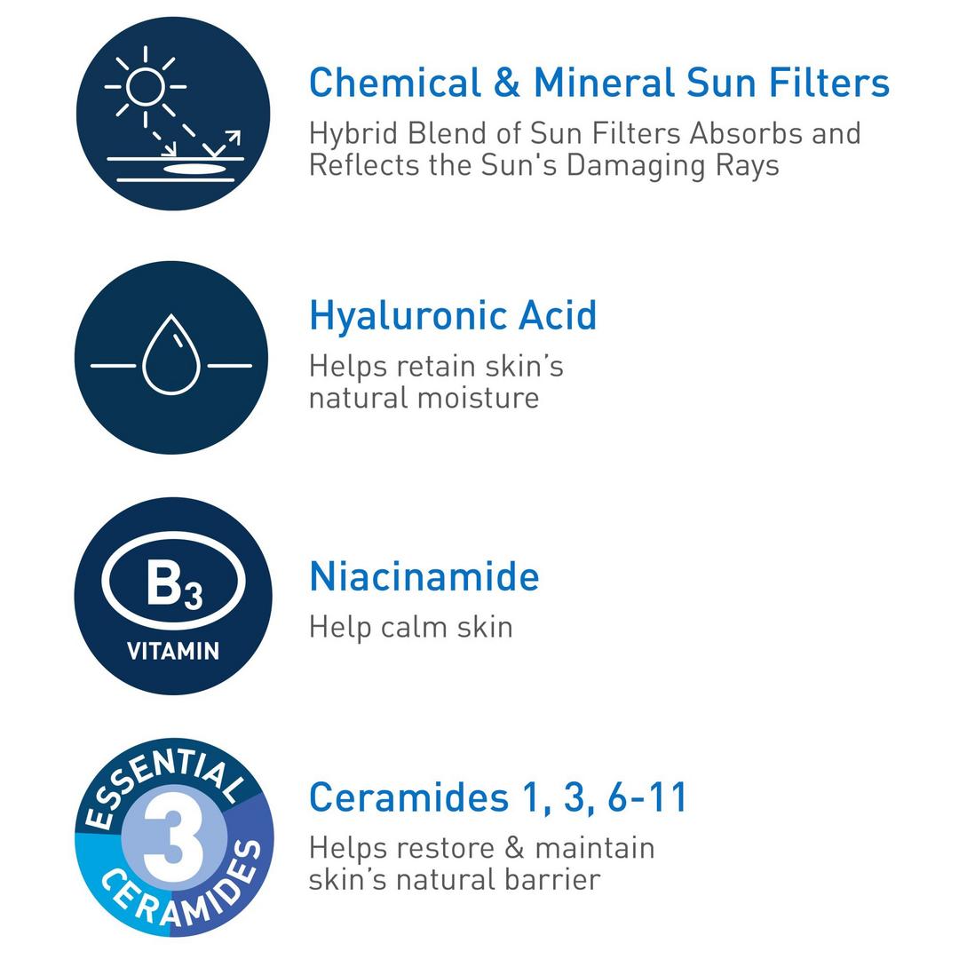CeraVe Hydrating Sheer Sunscreen SPF 30 Face & Body Lotion
