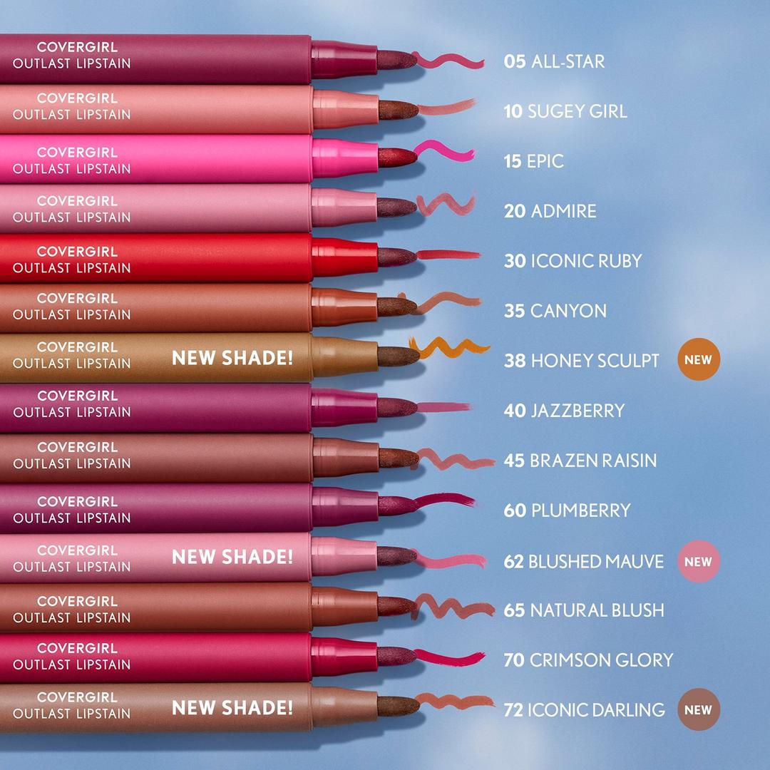 CoverGirl Outlast Lipstain