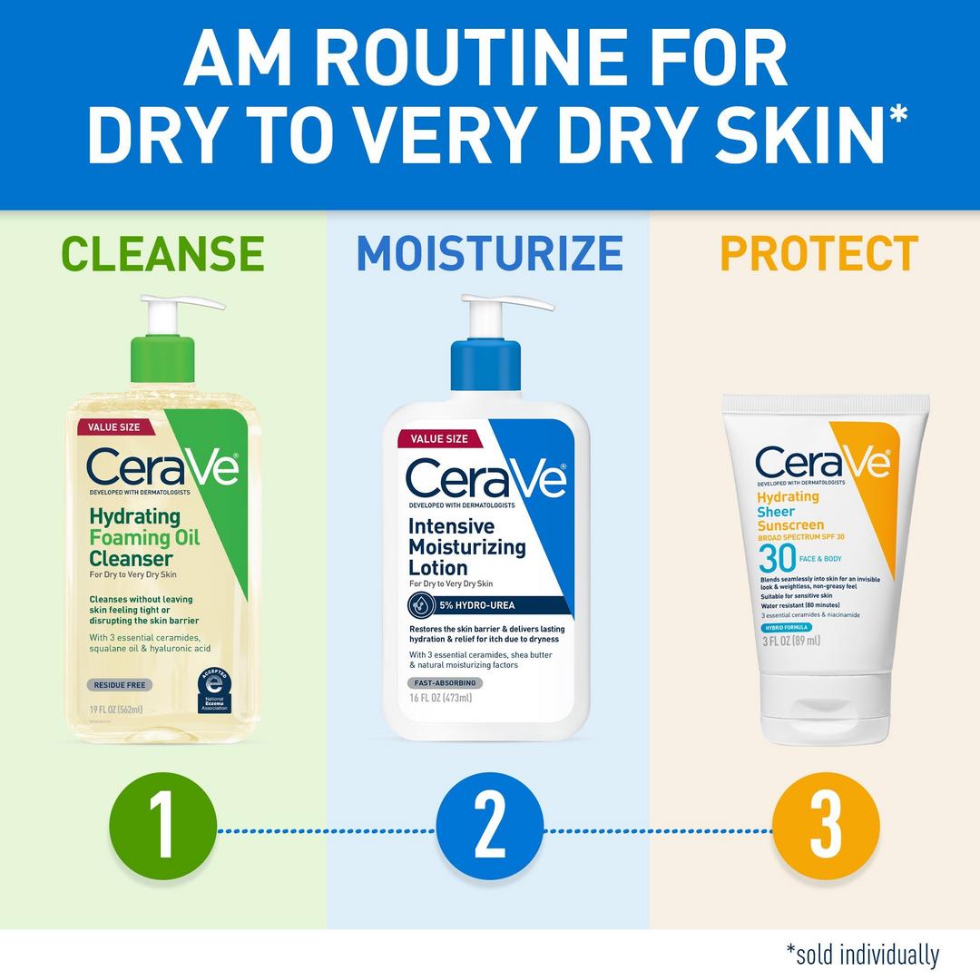 CeraVe - Intensive Moisturizing Body Lotion - for Dry Skin - 473ml