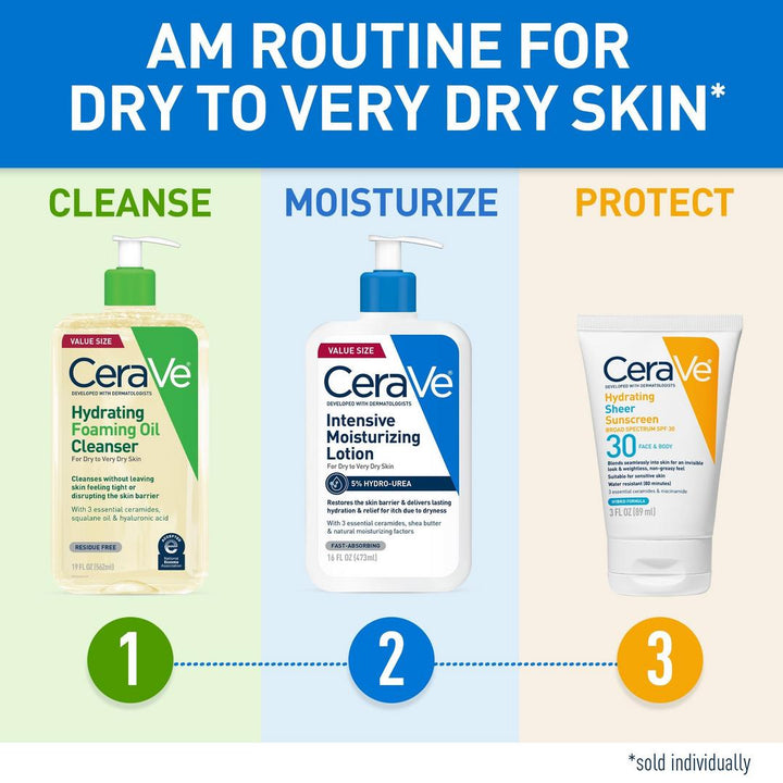 CeraVe - Intensive Moisturizing Body Lotion - for Dry Skin - 473ml