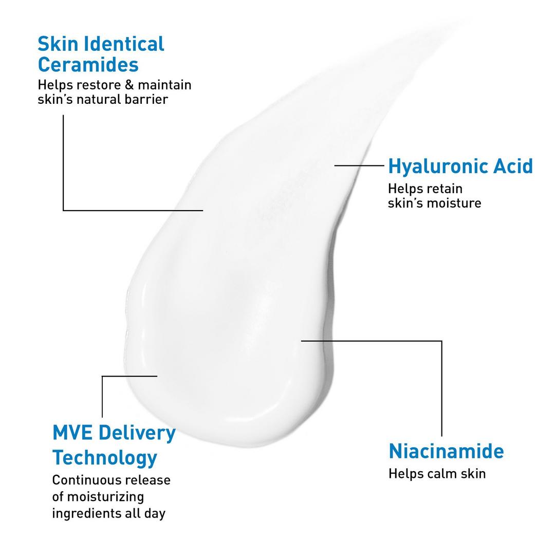 CeraVe Oil Control Moisturizing Gel-Cream