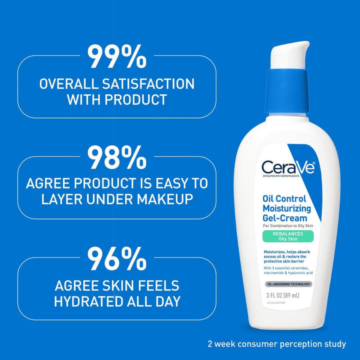 CeraVe Oil Control Moisturizing Gel-Cream