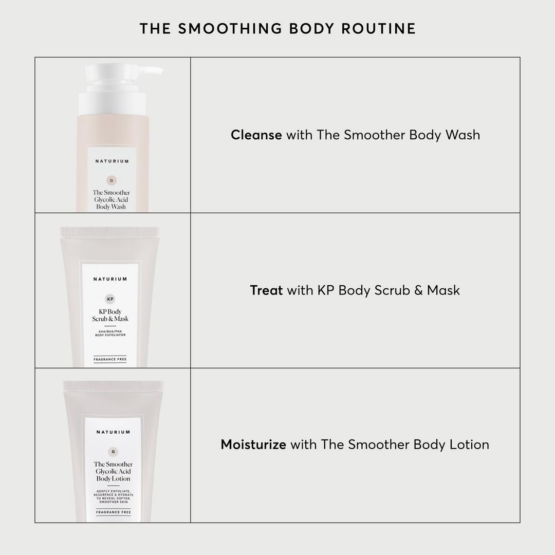 Naturium The Smoother Glycolic Acid Body Lotion 10%
