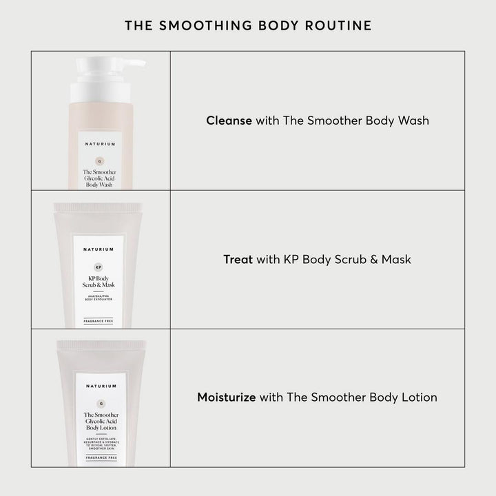 Naturium The Smoother Glycolic Acid Body Lotion 10%