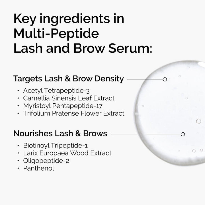 The Ordinary The Lip & Lash Set