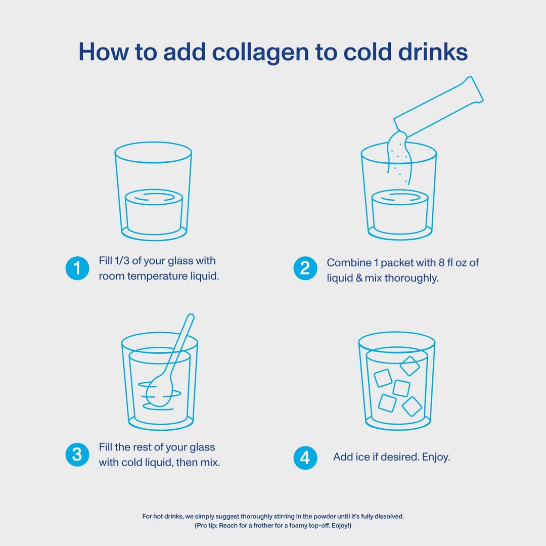 Vital Proteins Hydrolyzed Collagen Peptides Unflavored Powder Stick Pack 20