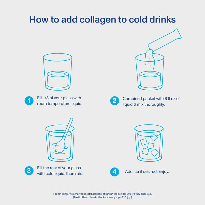 Vital Proteins Hydrolyzed Collagen Peptides Unflavored Powder Stick Pack 20