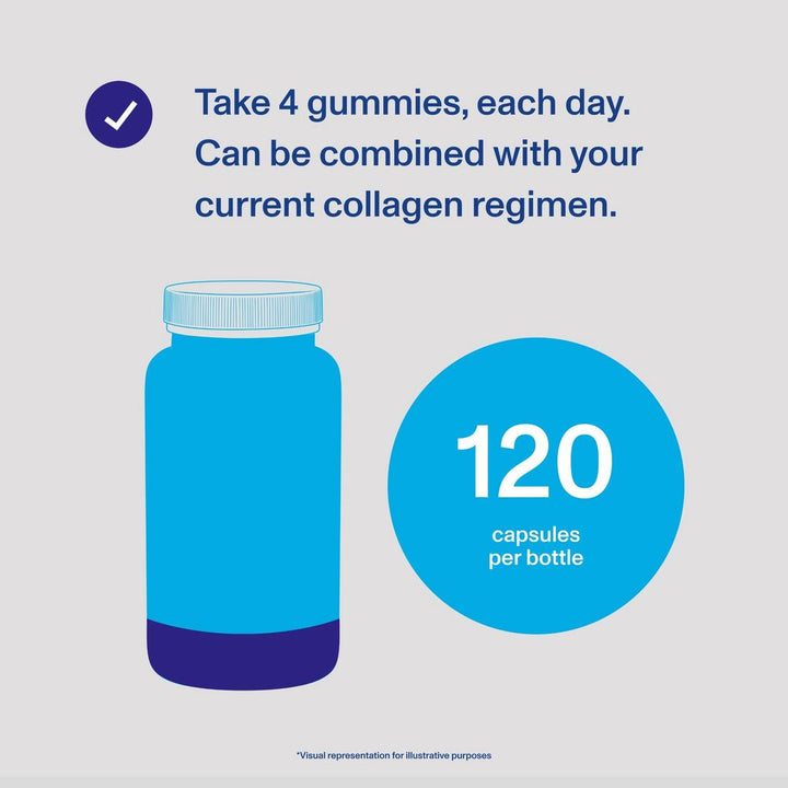 Vital Proteins Collagen Grape Flavored Gummies