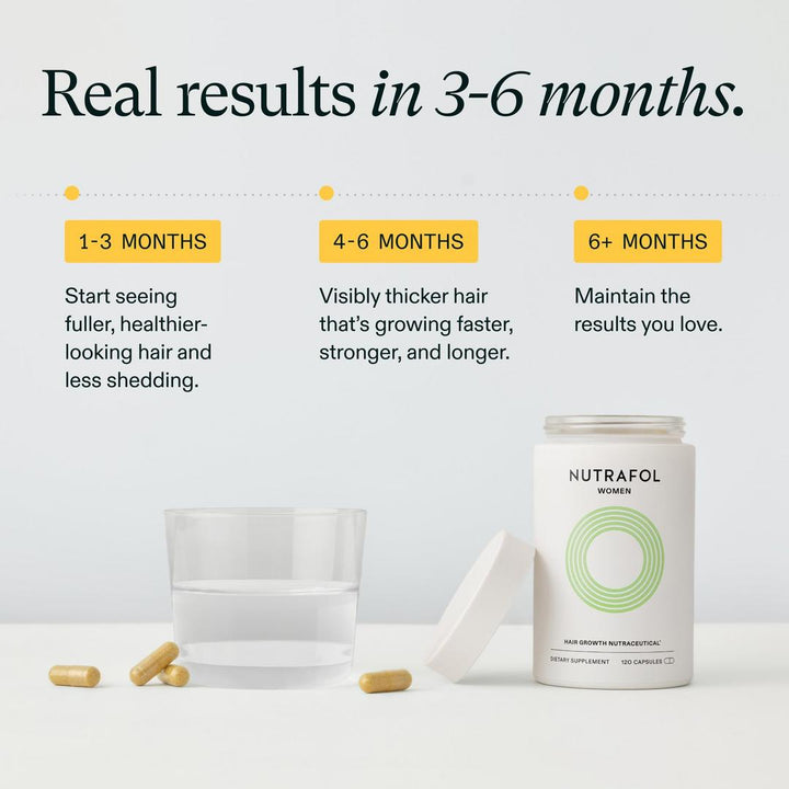 Nutrafol Women Clinically Proven Hair Growth Supplement