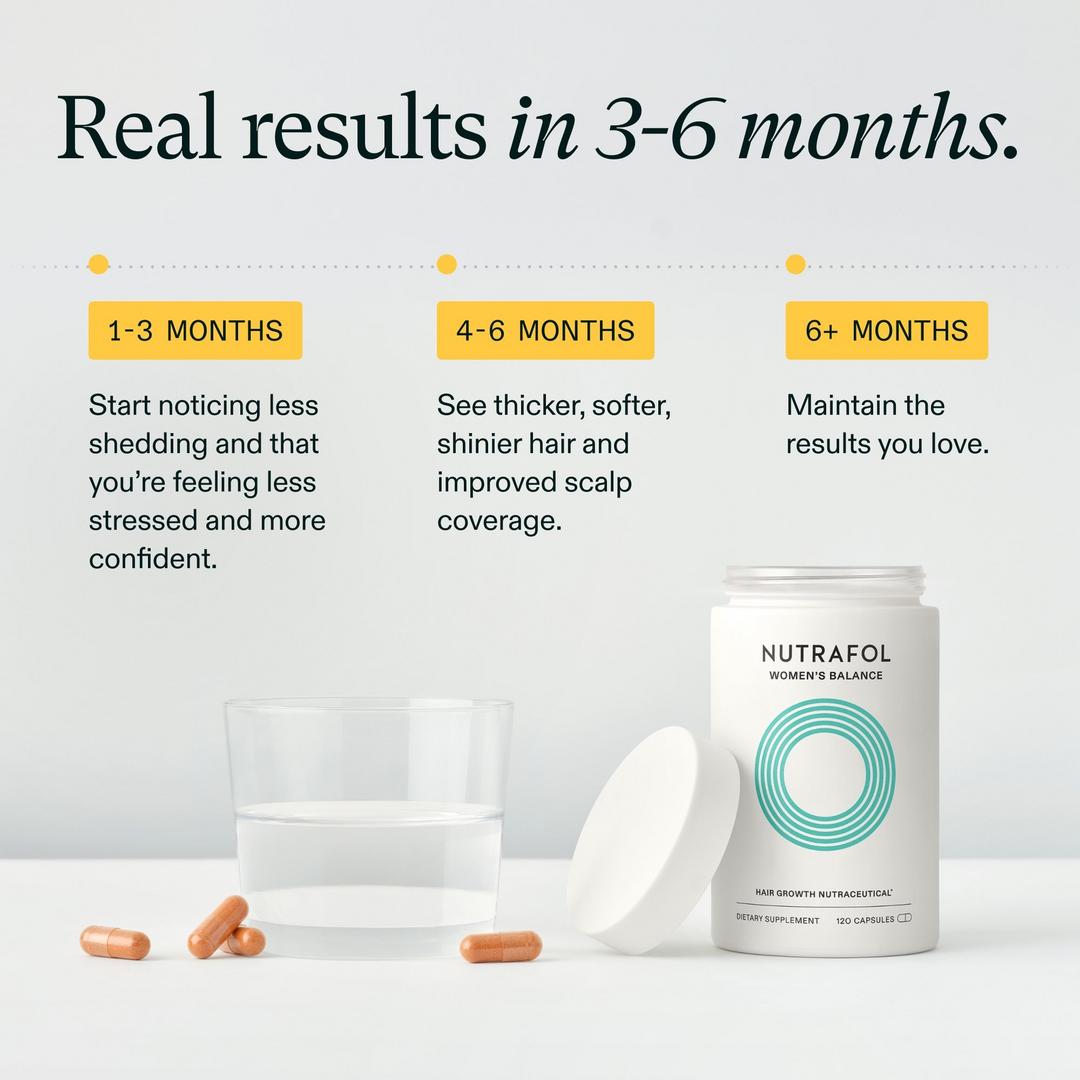 Nutrafol Women's Balance 45+ Clinically Proven Hair Growth Supplement