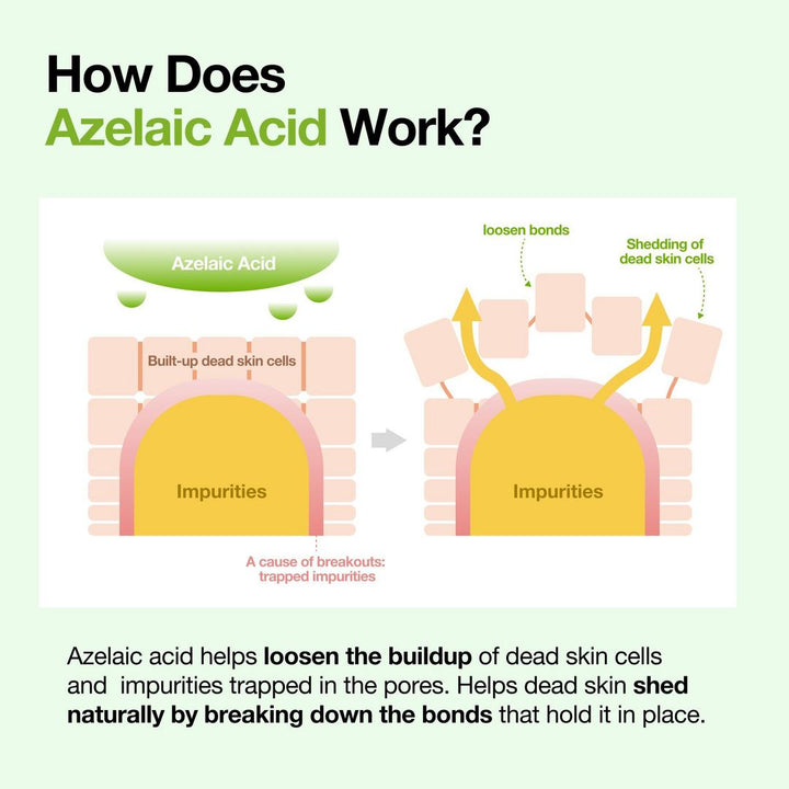 Anua Azelaic Acid 3 Cica Skin Clarifying Toner