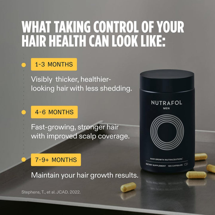 Nutrafol Men's Clinically Proven Hair Growth Supplement
