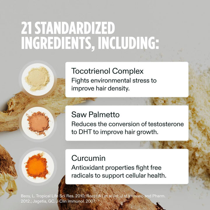 Nutrafol Men's Clinically Proven Hair Growth Supplement