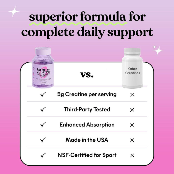 Lemme Creatine Body Toning Gummies