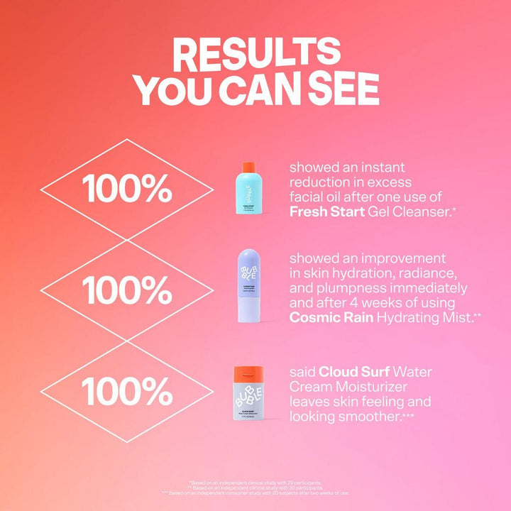 Bubble Show Stopper 3-Step Balancing Skincare Routine Set