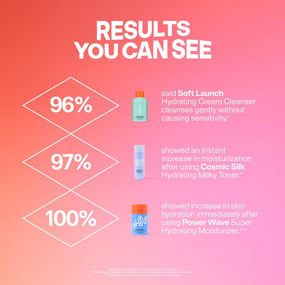 Bubble Magic Mirror Dewy Skin Set for Hydrated Glowing Skin