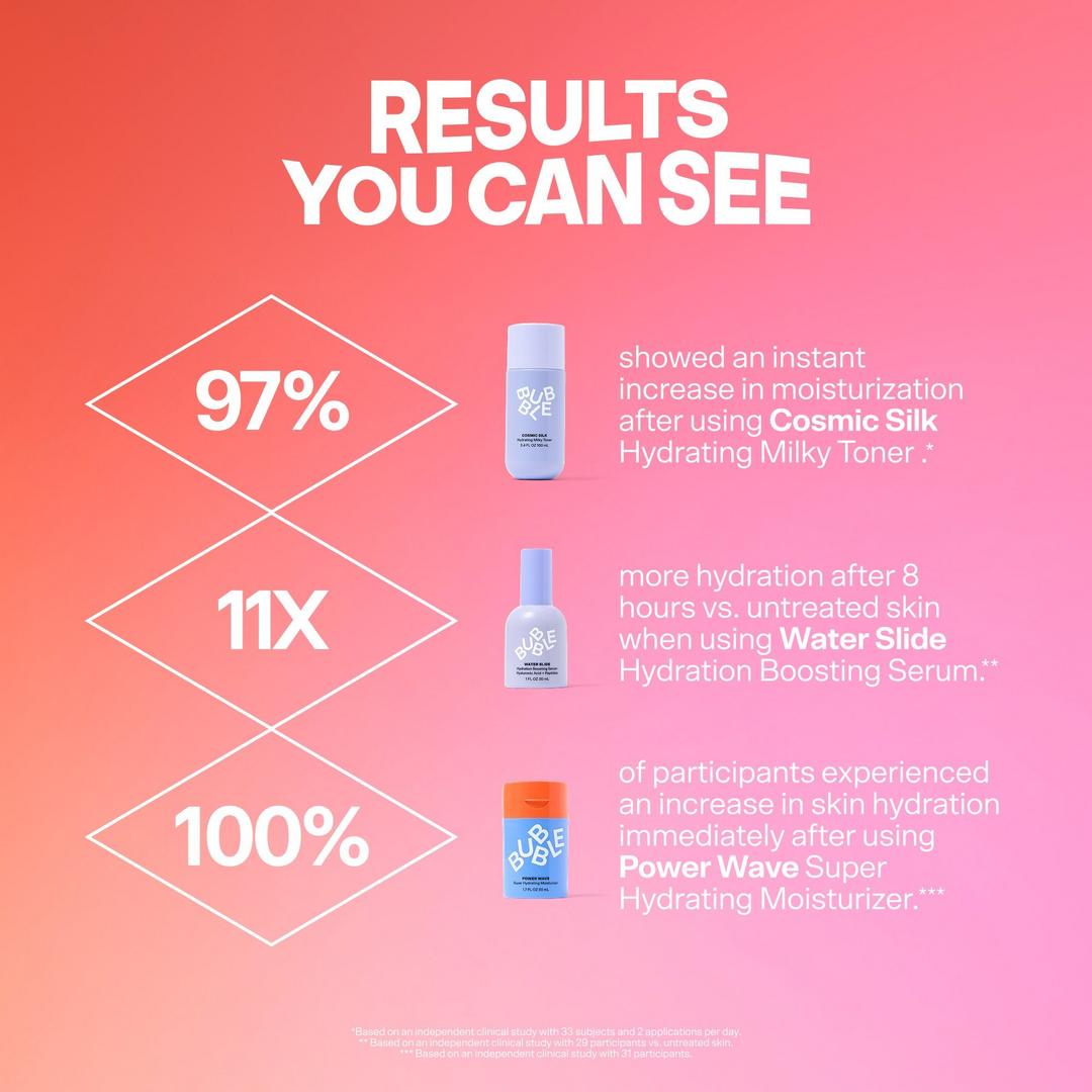 Bubble Main Attraction Hydrating Skincare Super Set