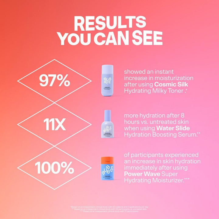 Bubble Main Attraction Hydrating Skincare Super Set