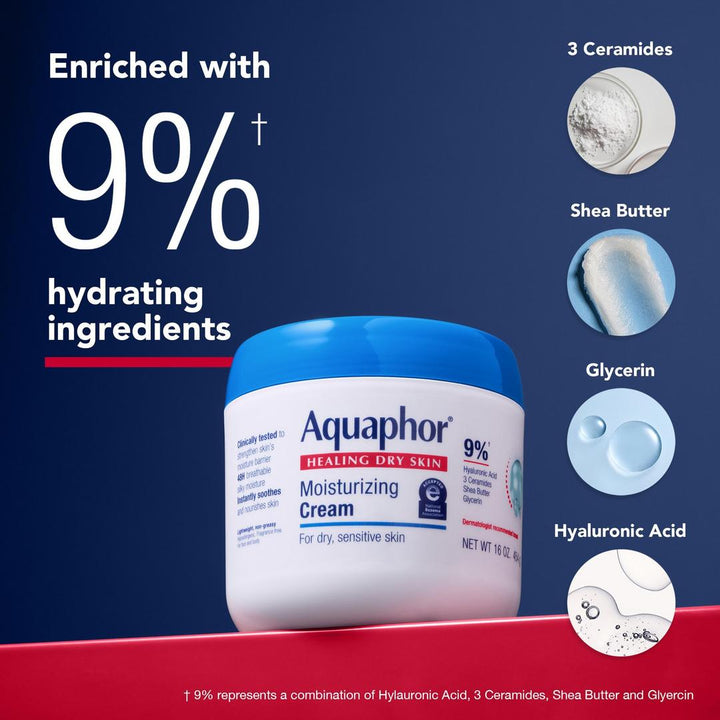 Aquaphor Moisturizing Face & Body Cream for Dry Sensitive Skin