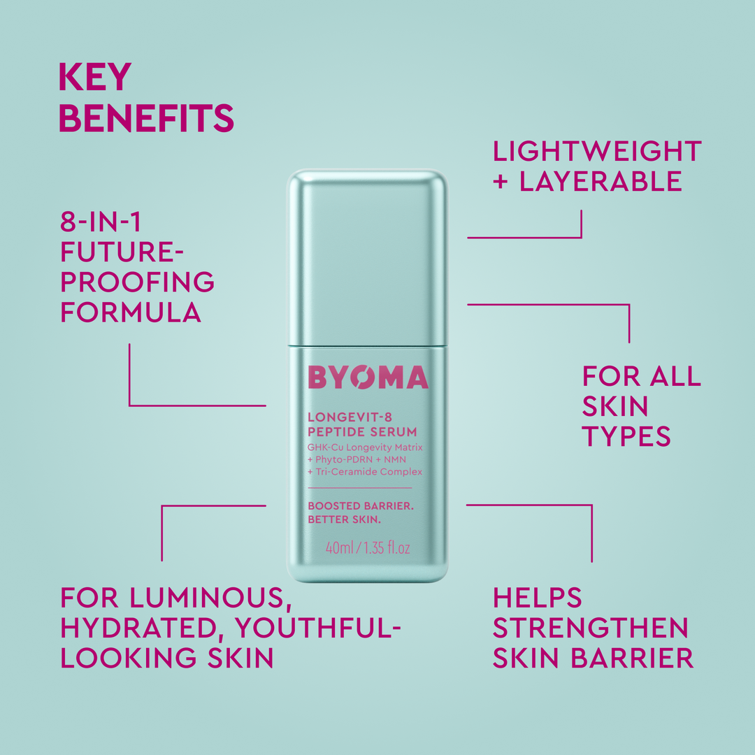 BYOMA Longevit-8 Peptide Serum for Wrinkles & Hydration