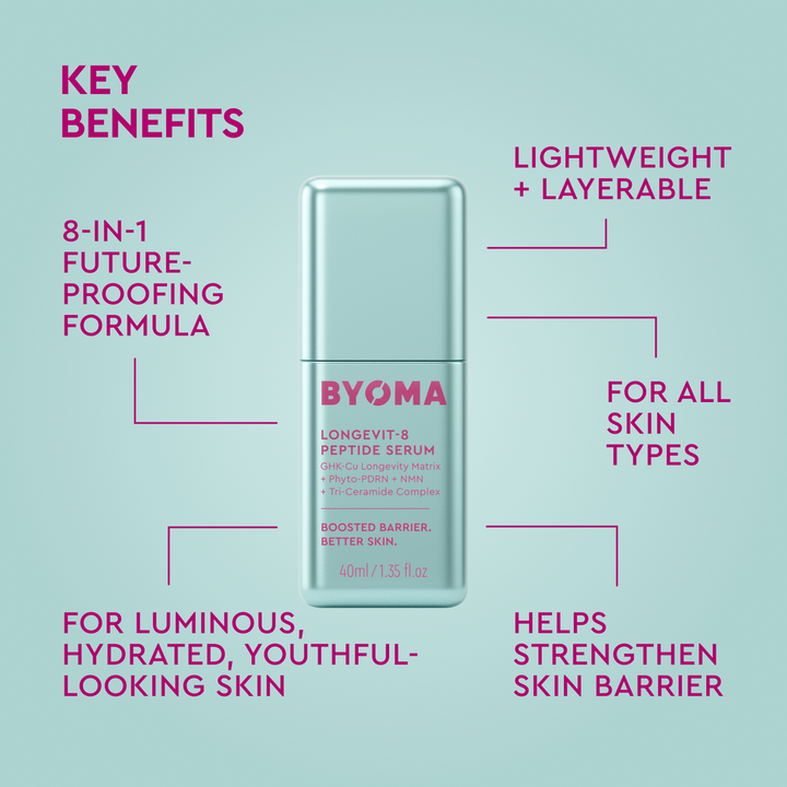 BYOMA Longevit-8 Peptide Serum for Wrinkles & Hydration
