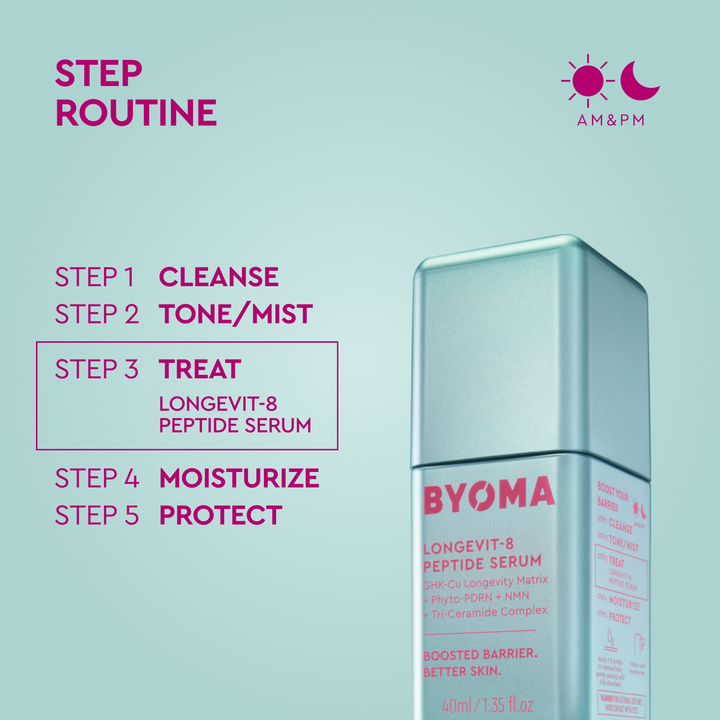 BYOMA Longevit-8 Peptide Serum for Wrinkles & Hydration