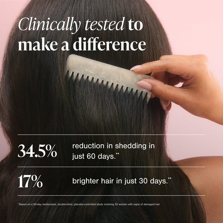 Viviscal 4D Hair Growth Cycle Supplement with Keratin, Biotin & Zinc