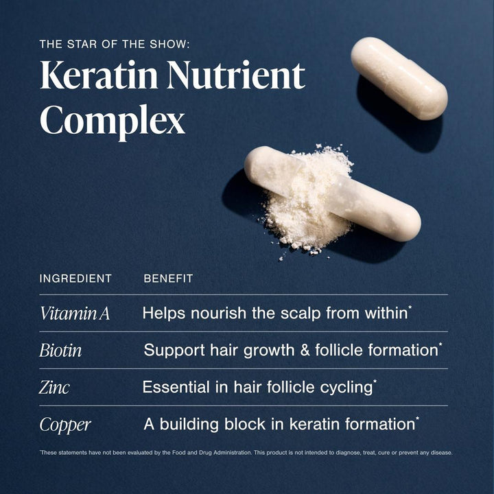 Viviscal 4D Hair Growth Cycle Supplement with Keratin, Biotin & Zinc