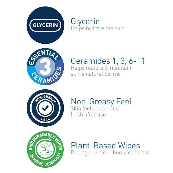 CeraVe Hydrating Facial Cleansing Makeup Remover Wipes - Plant Based