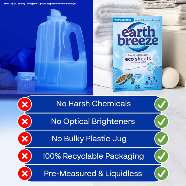 Earth Breeze Laundry Detergent Sheets Fragrance Free