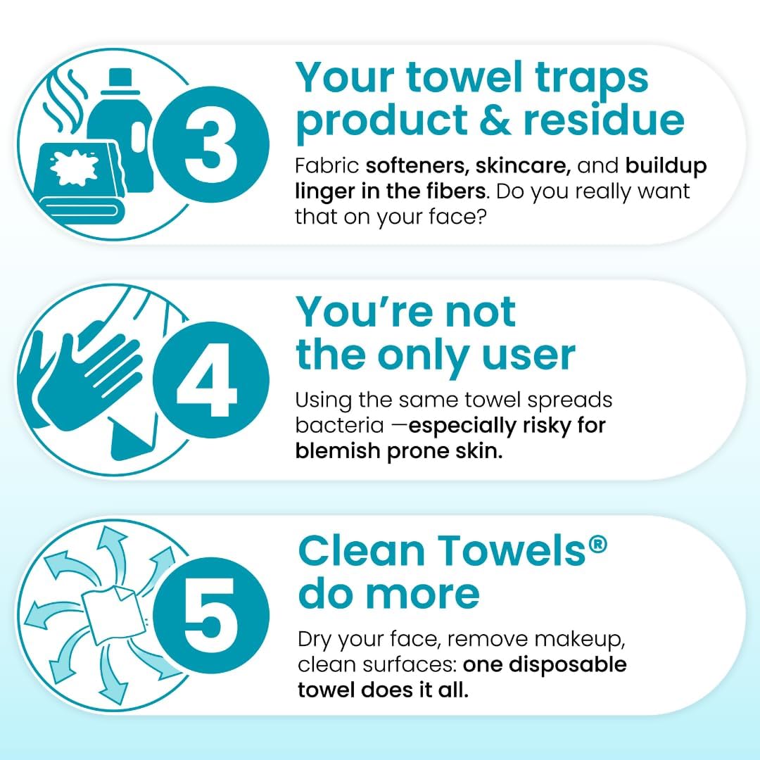 Clean Skin Club Blemish Control Clean Towels XL 50 Count