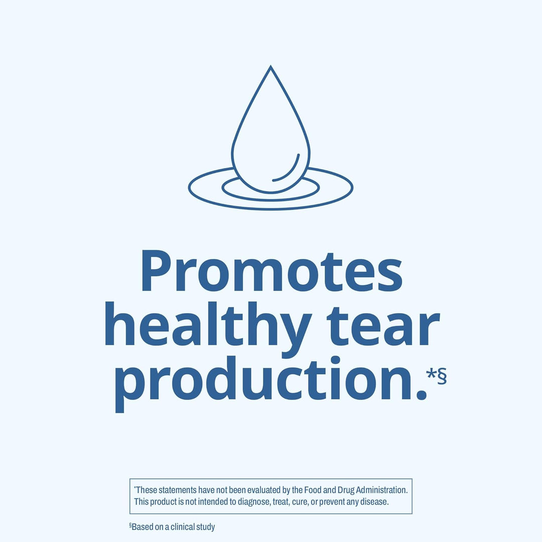 Blink NutriTears 50 soft gels Clinically Proven Supplement for Dry Eyes